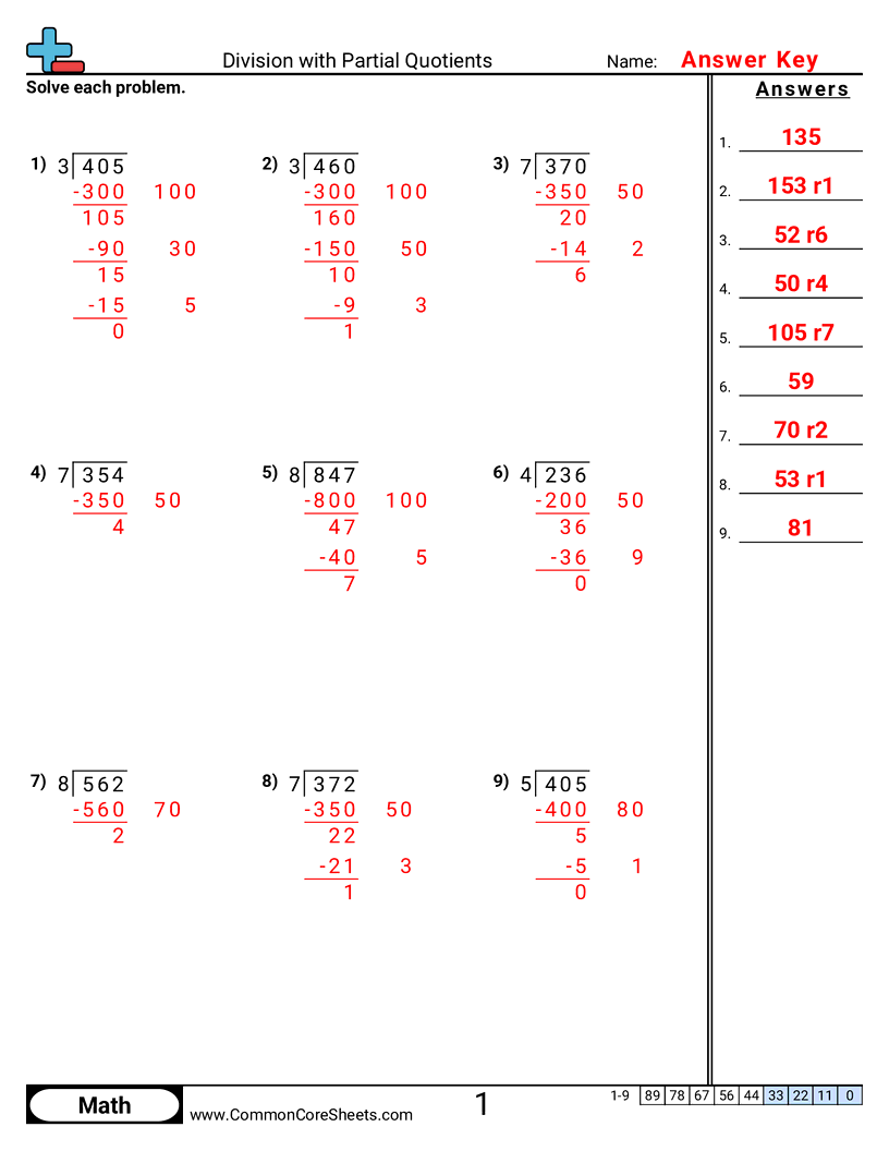 Partial Quotients Division Practice Worksheets 3 Digit By 1 Digit Classful