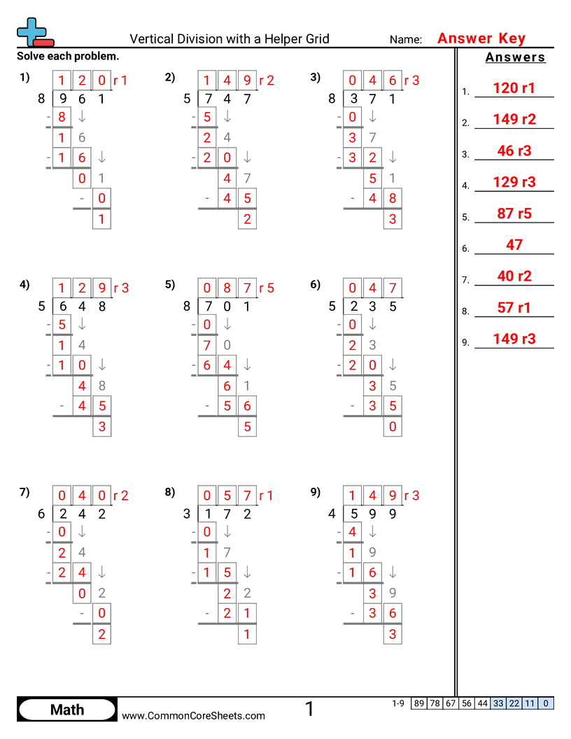 Division Worksheets
