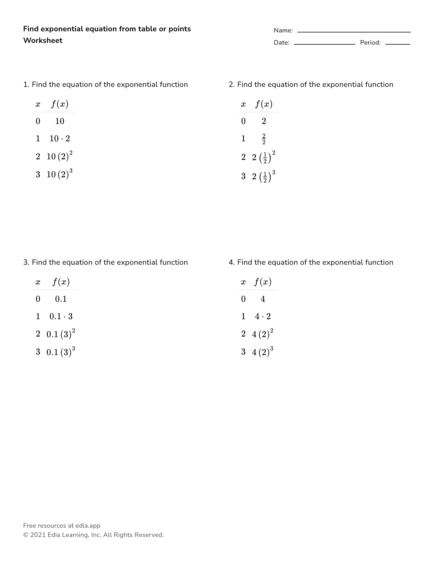 Edia AI Platform For Student Outcomes