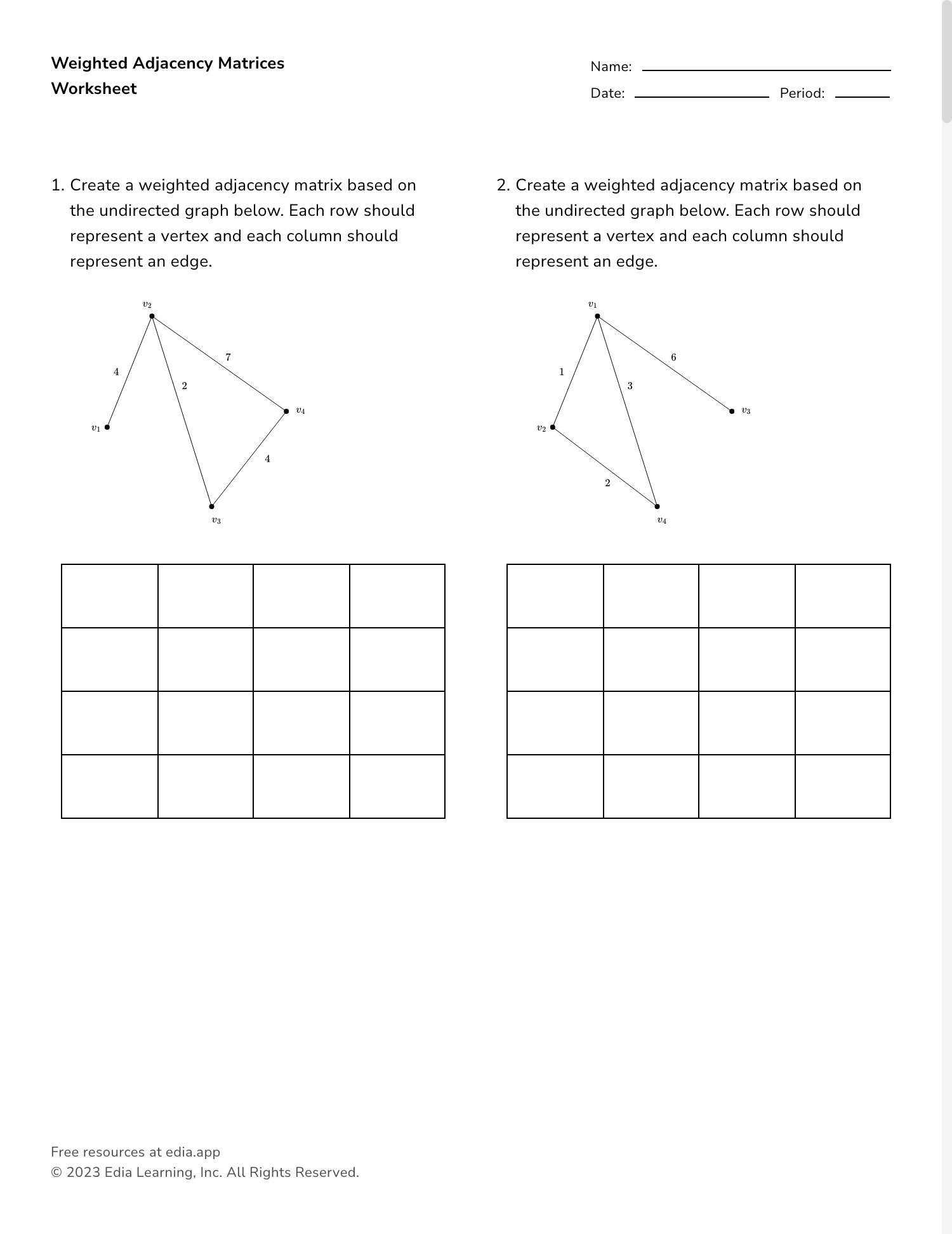 Edia AI Platform For Student Outcomes