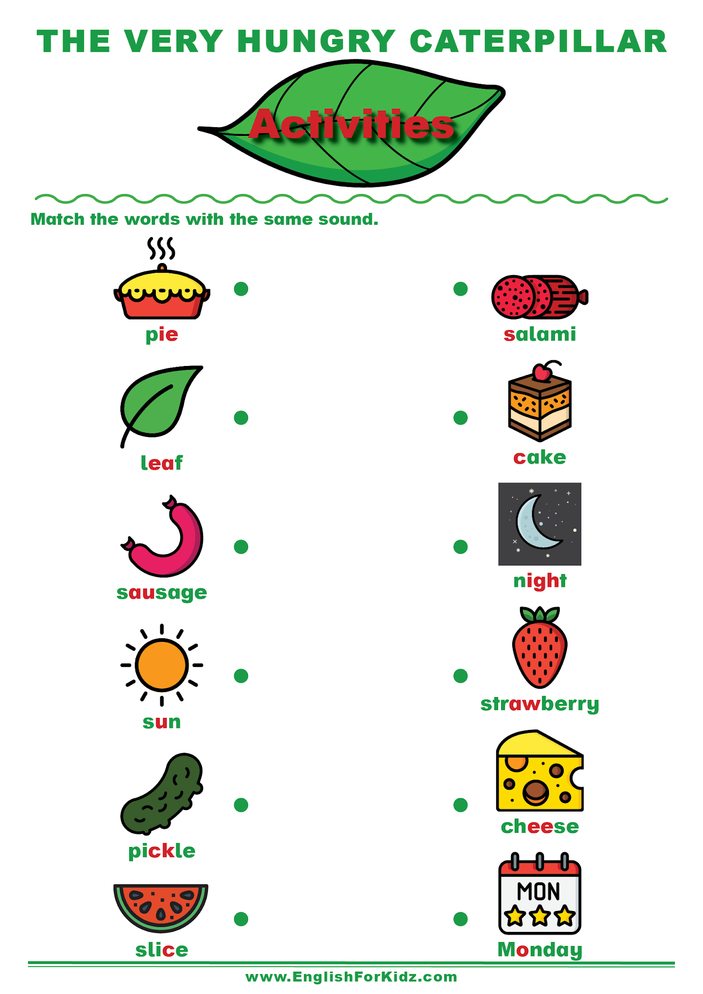 English For Kids Step By Step The Very Hungry Caterpillar Activities English For Kids Step By Step The Very Hungry Caterpillar Activities