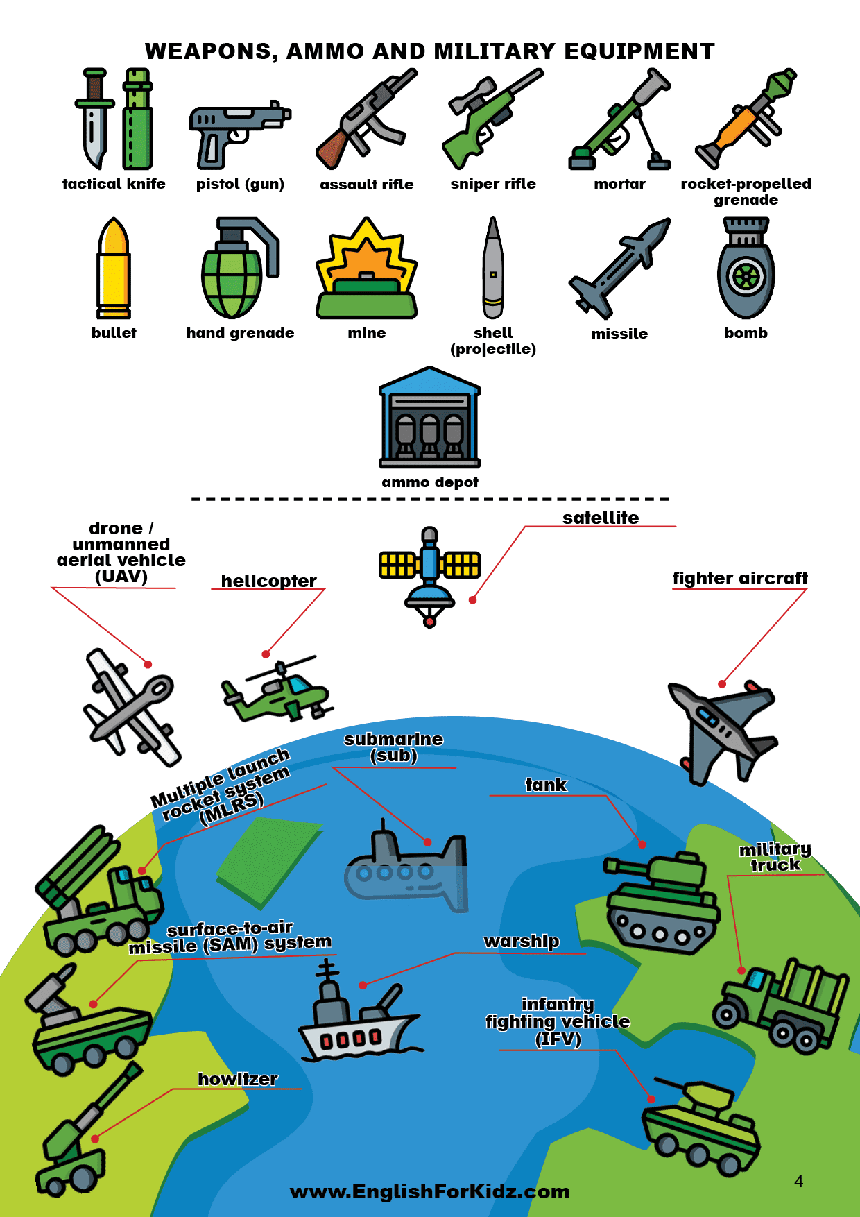 English For Kids Step By Step Veterans Day Reading Comprehension Free PDF