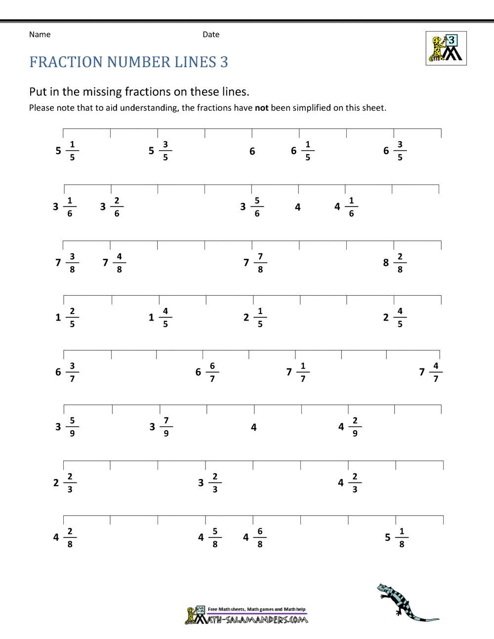 Fractions On A Number Line Printable Worksheets Free Printables Lettering SVG Files Tools Apps
