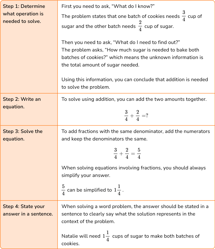 Fraction Word Problems Math Steps Examples Questions