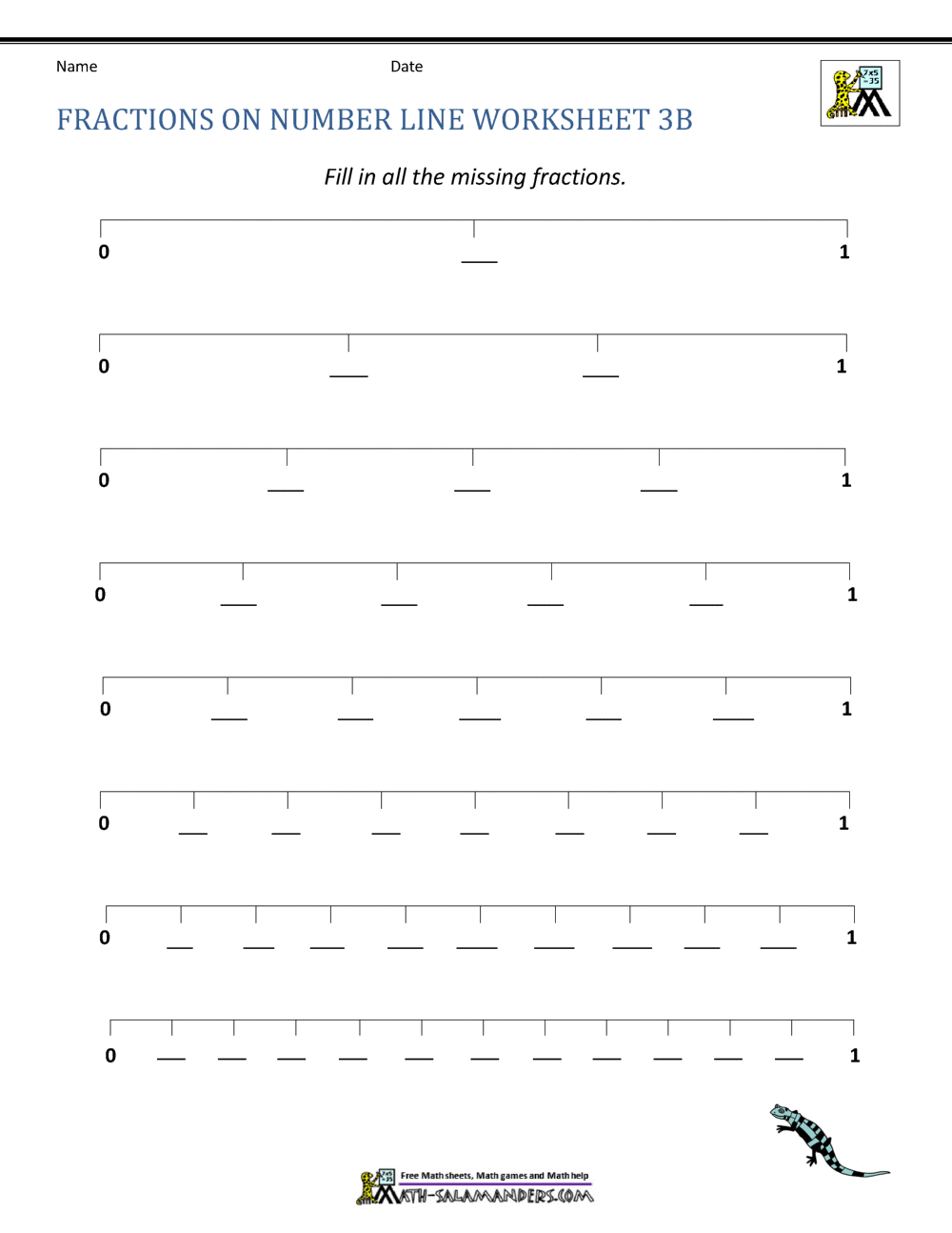 Fractions On Number Line Worksheets