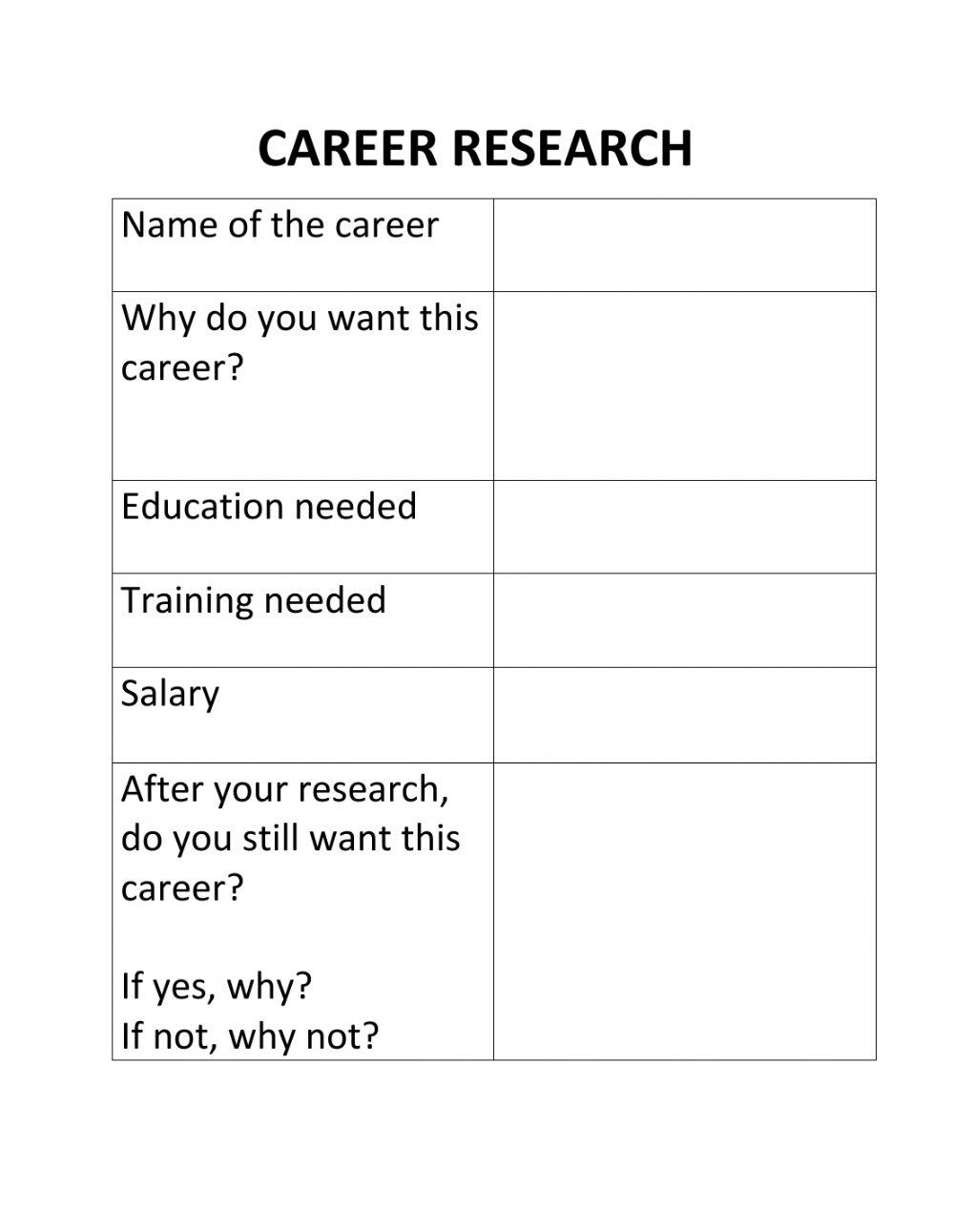 Free Career Research Worksheet Download Free Career Research Worksheet Png Images Free Worksheets On Clipart Library