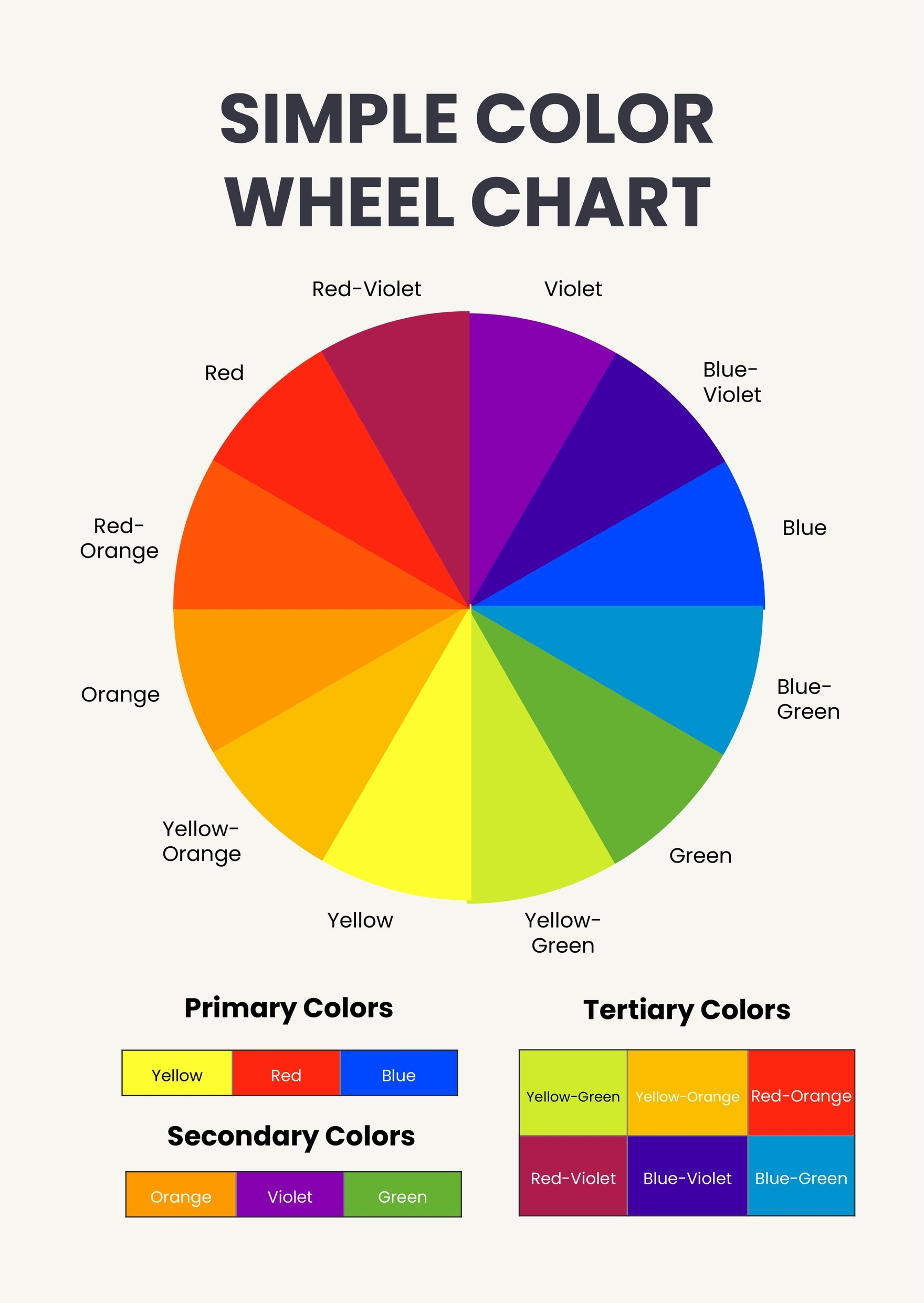 Color Wheel Chart For Teachers And Students