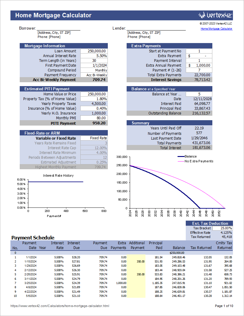 Free Home Mortgage Calculator For Excel