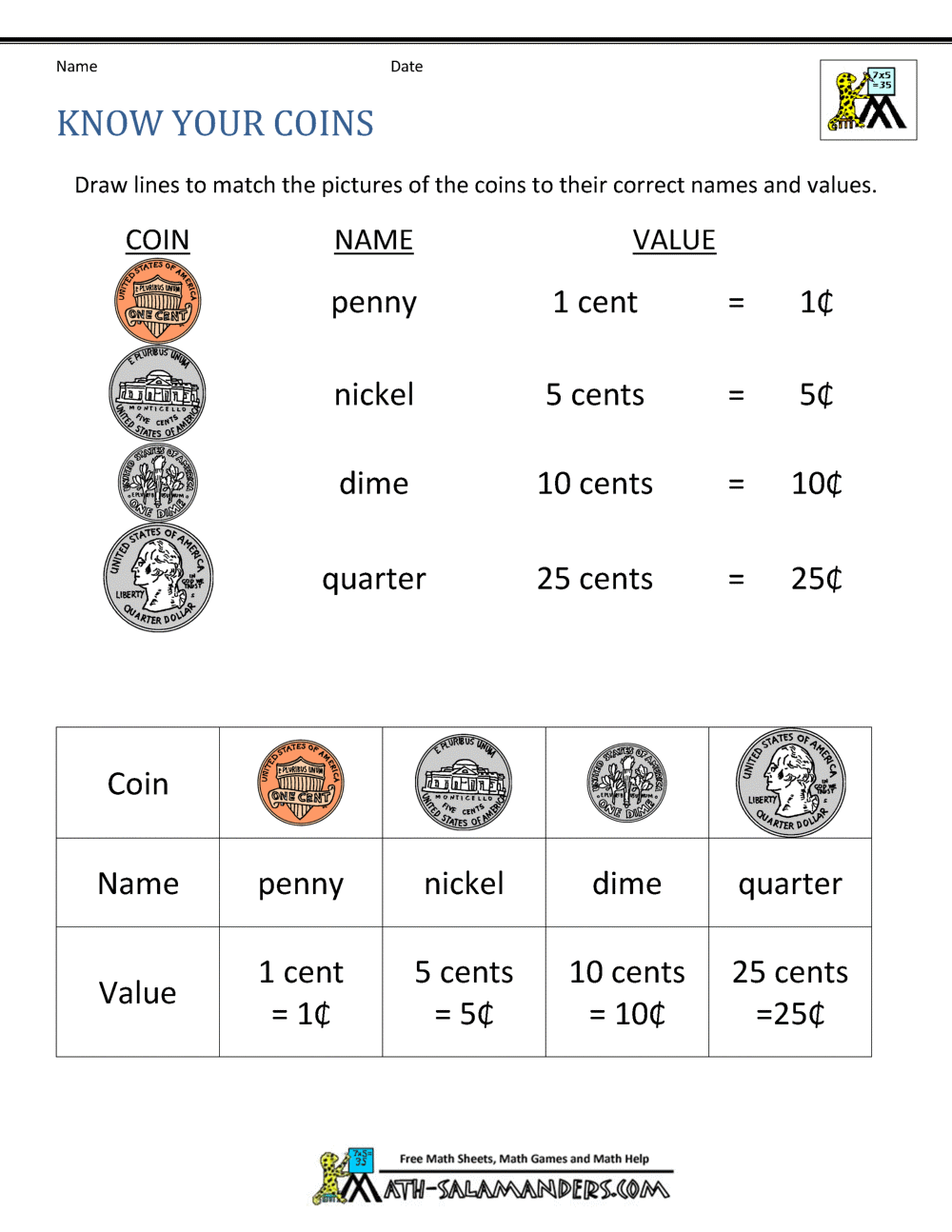 Free Math Money Worksheets 1st Grade