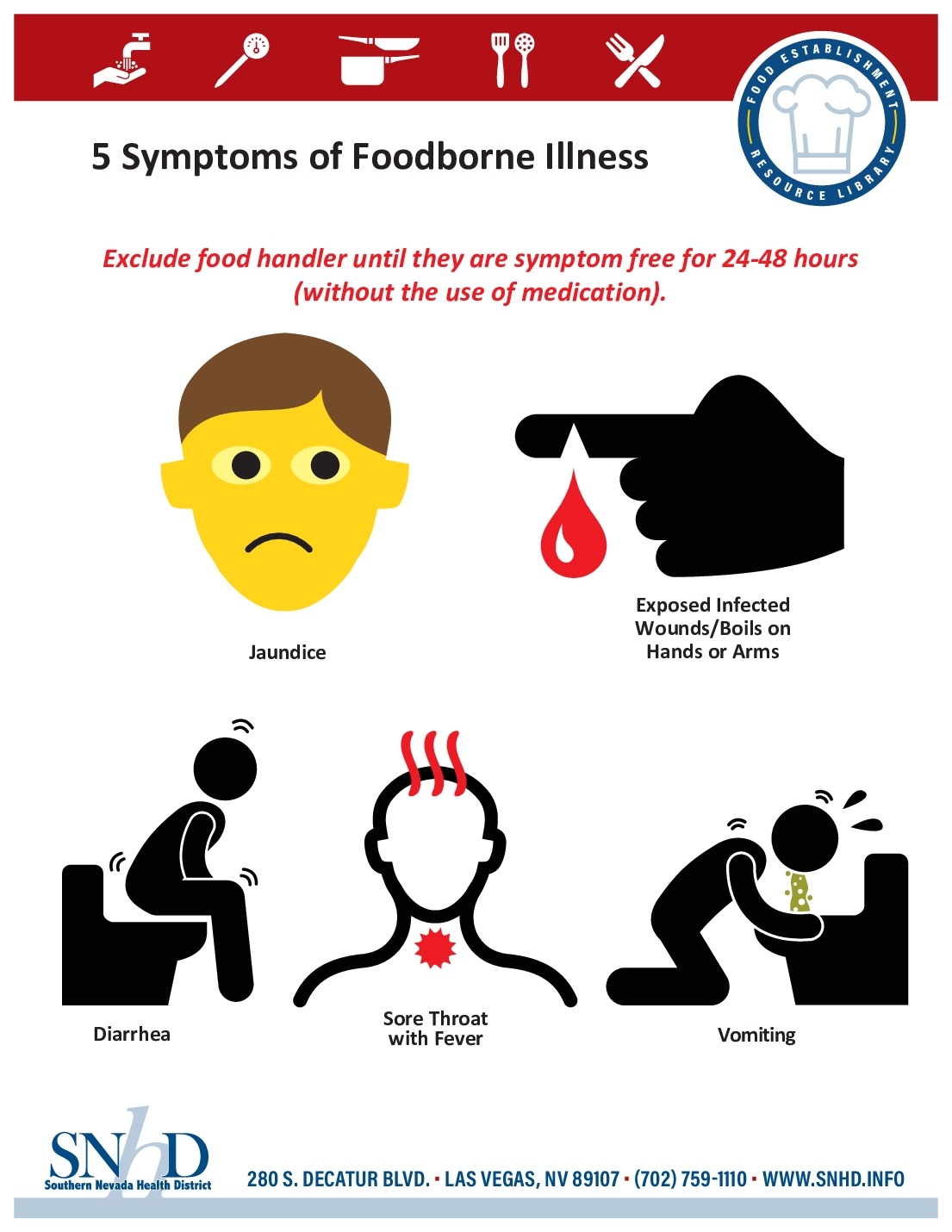 Free Nevada Foodborne Illness Symptoms Sheet Labor Law Poster 2026