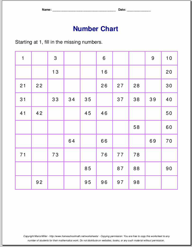 Free Printable Number Charts And 100 Charts For Counting Skip Counting And Number Writing