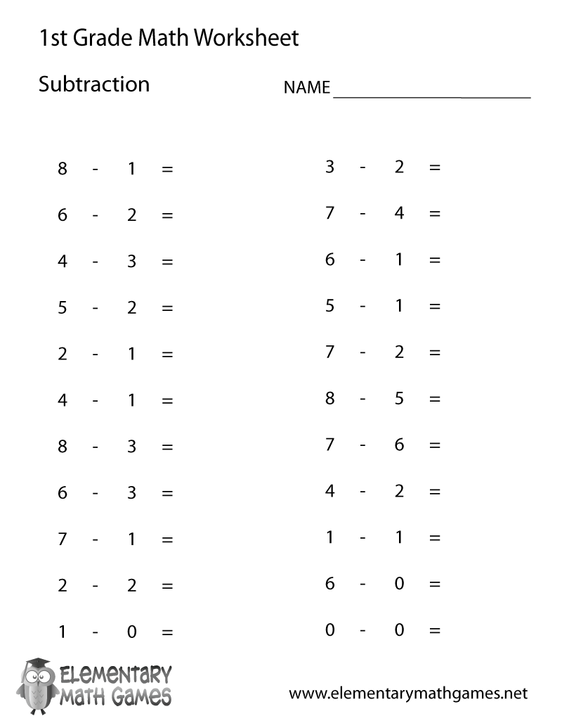 Free Printable Subtraction Worksheet For First Grade Subtraction Worksheets Free Printable Math Drills Free Printables Lettering SVG Files Tools Apps