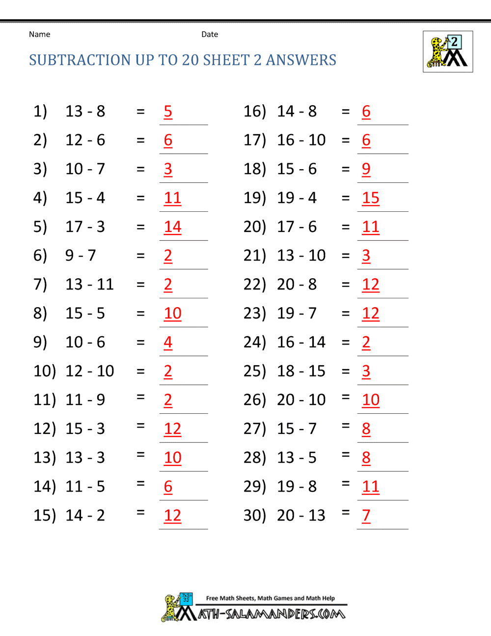 Free Subtraction Worksheet Numbers 1 20 Download Free Subtraction Worksheet Numbers 1 20 Png Images Free Worksheets On Clipart Library