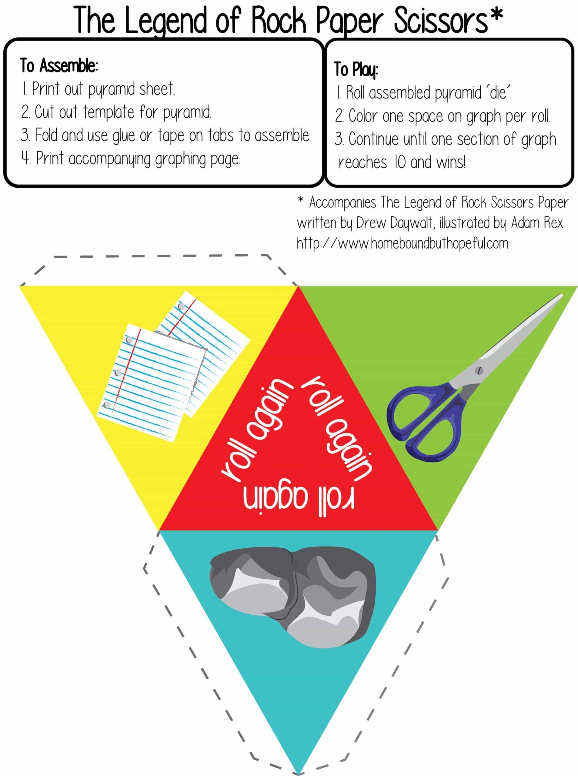 Graphing Fun With The Legend Of Rock Paper Scissors Homebound But Hopeful