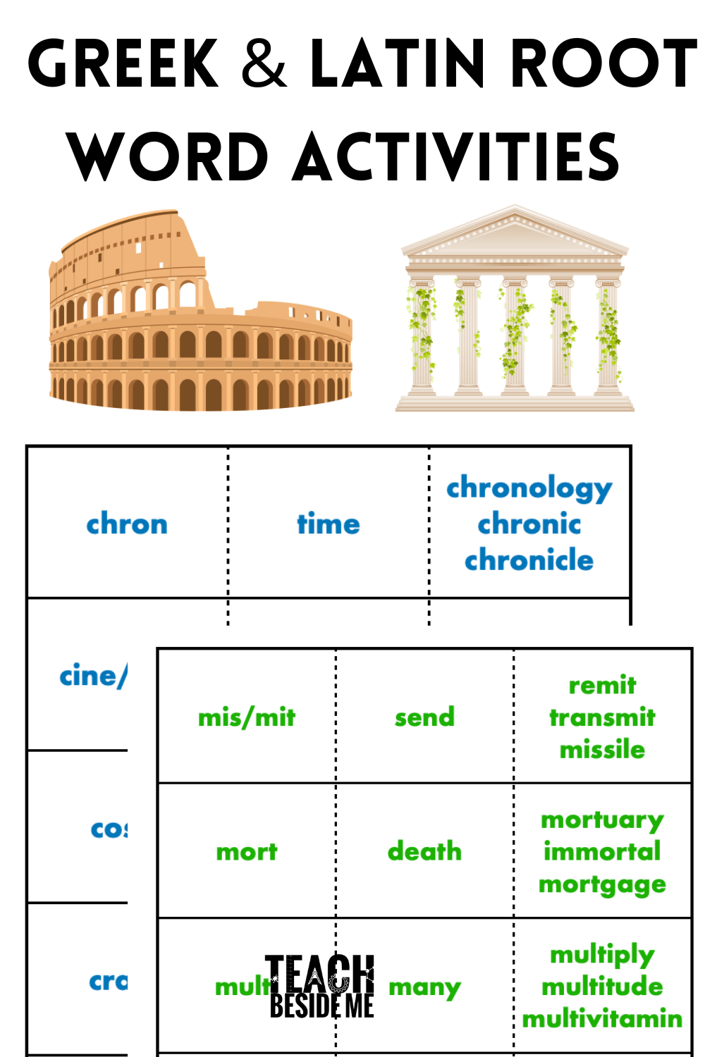 7th Grade Greek And Latin Roots Worksheets Printable