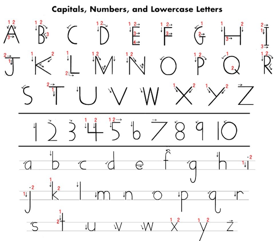 Handwriting Without Tears Preschool 10 Free PDF Printables Worksheets Library Handwriting Without Tears Preschool 10 Free PDF Printables Worksheets Library