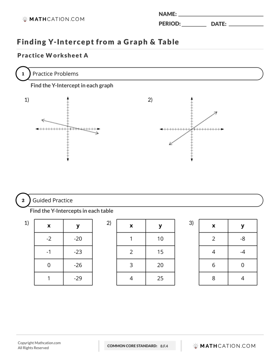 Finding X And Y Intercepts Of Lines Coloring Activity Made By Teachers