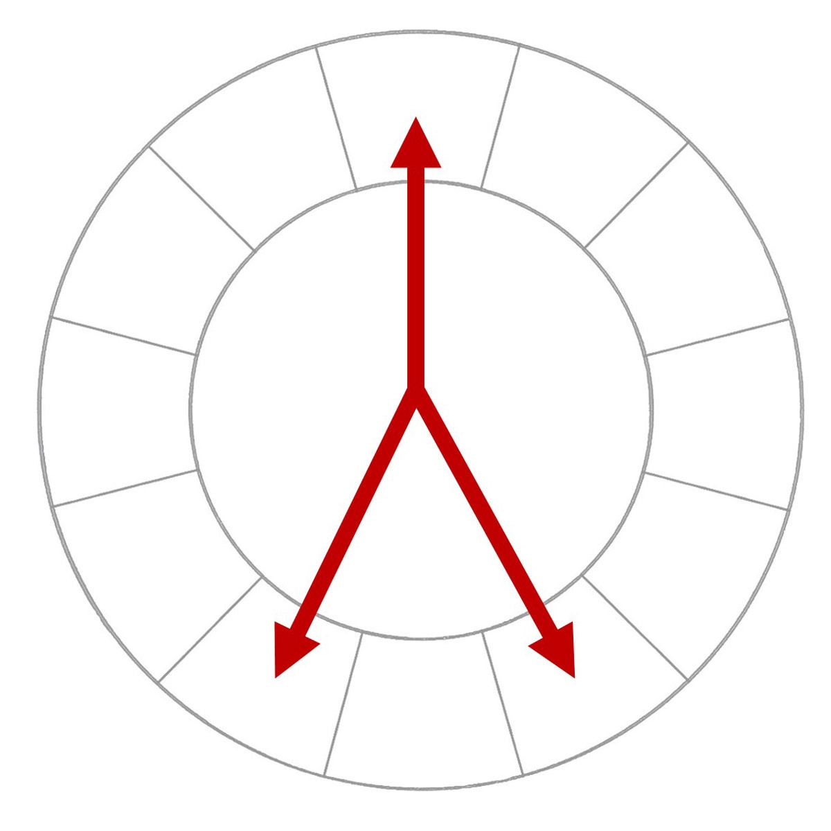 How To Use A Color Wheel Split Complementary 1200 X 1200 WeAllSew How To Use A Color Wheel Split Complementary 1200 X 1200 WeAllSew