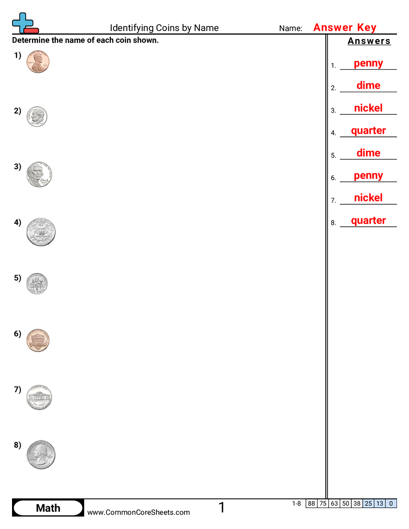 Identifying Coins By Name Worksheet Download