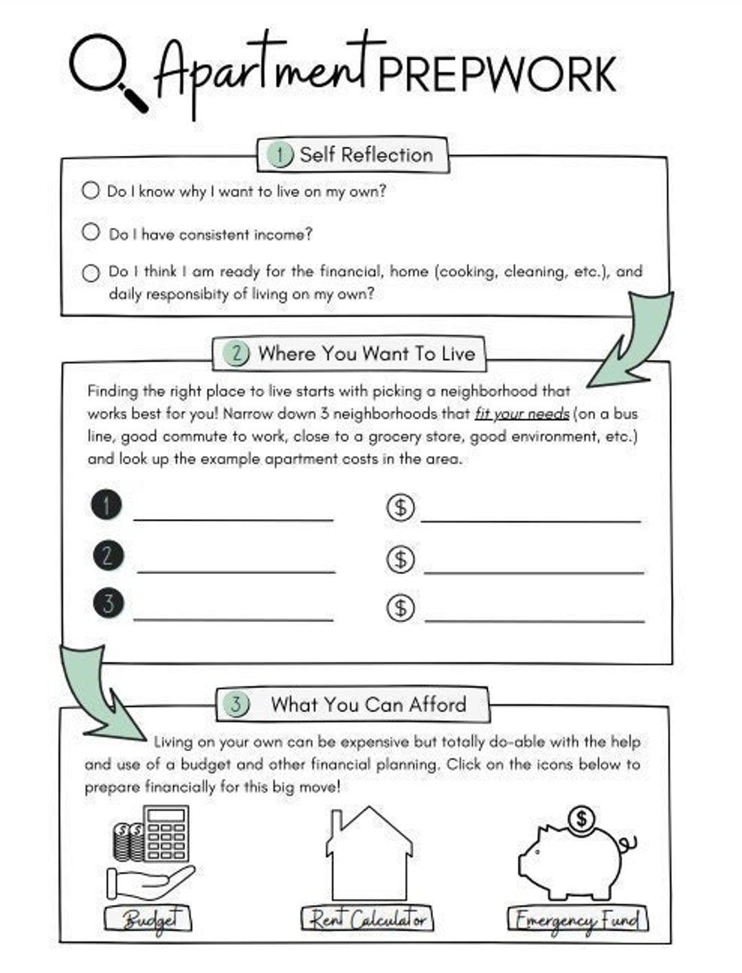 Independent Living Worksheet How To Find An Apartment 6 Pages Includes Hyperlinked Resources Etsy