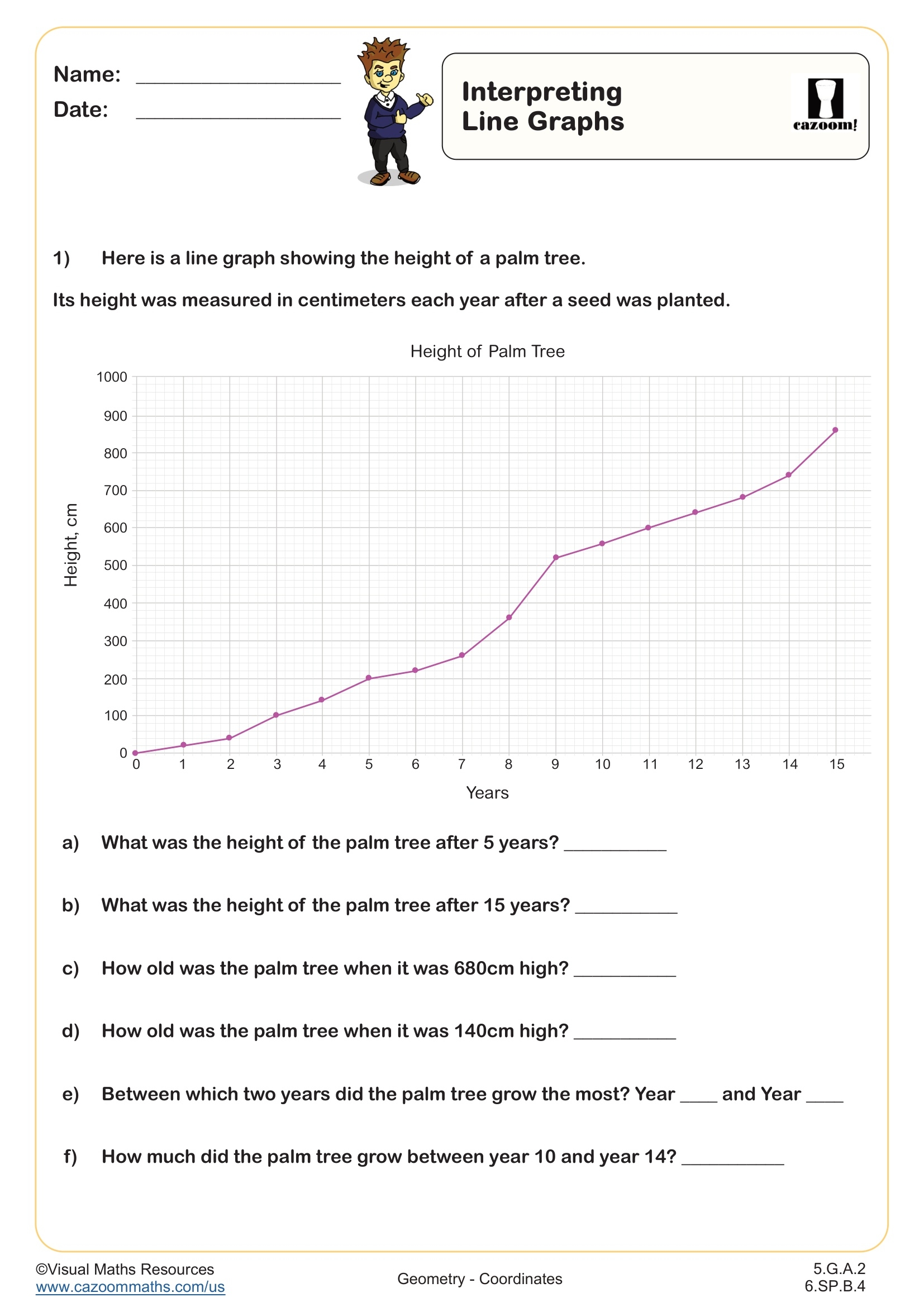 Interpreting Line Graphs Worksheet Fun And Engaging 5th Grade And 6th Grade Geometry Worksheet Cazoom Math