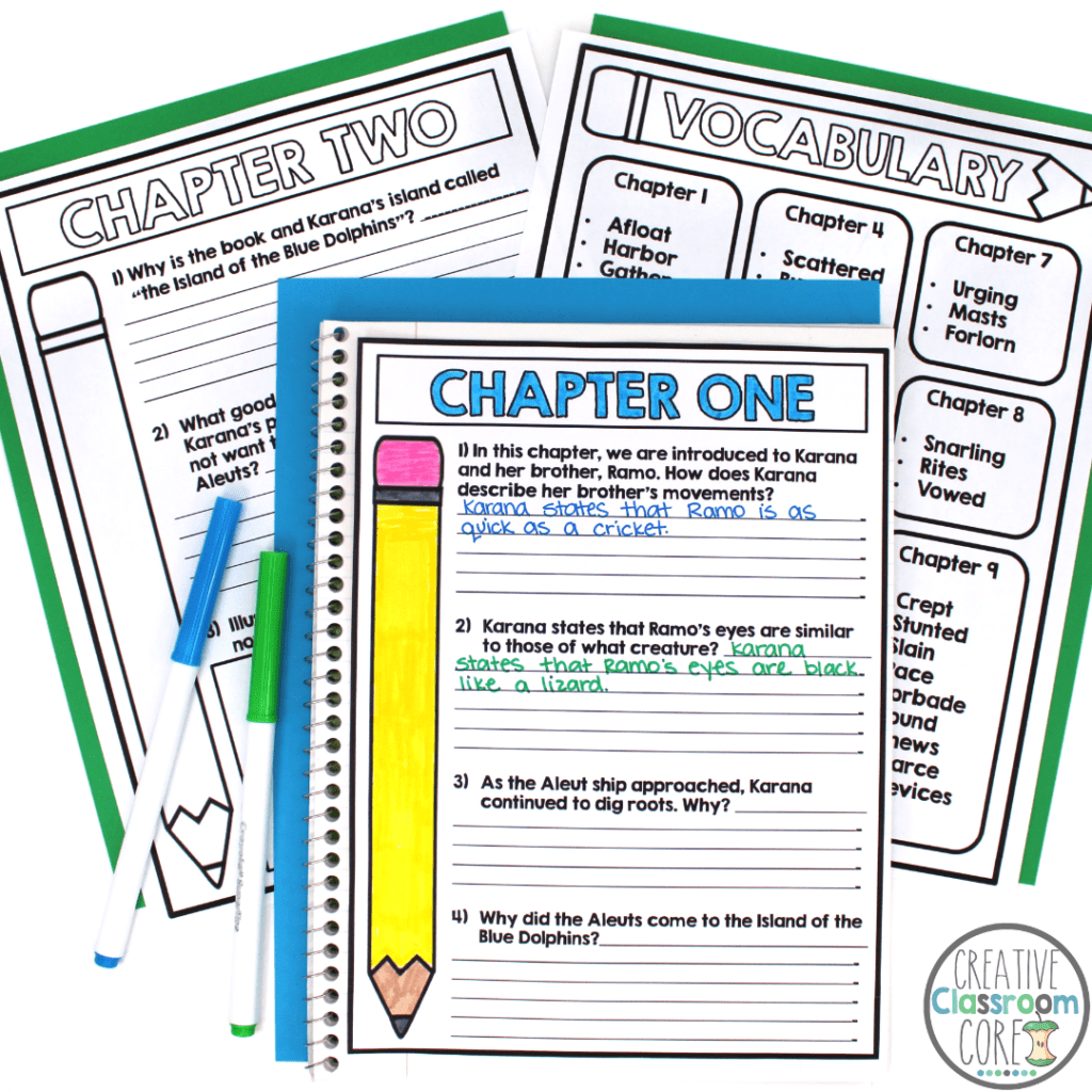 Island Of The Blue Dolphins Novel Study Activities Creative Classroom Core Island Of The Blue Dolphins Novel Study Activities Creative Classroom Core