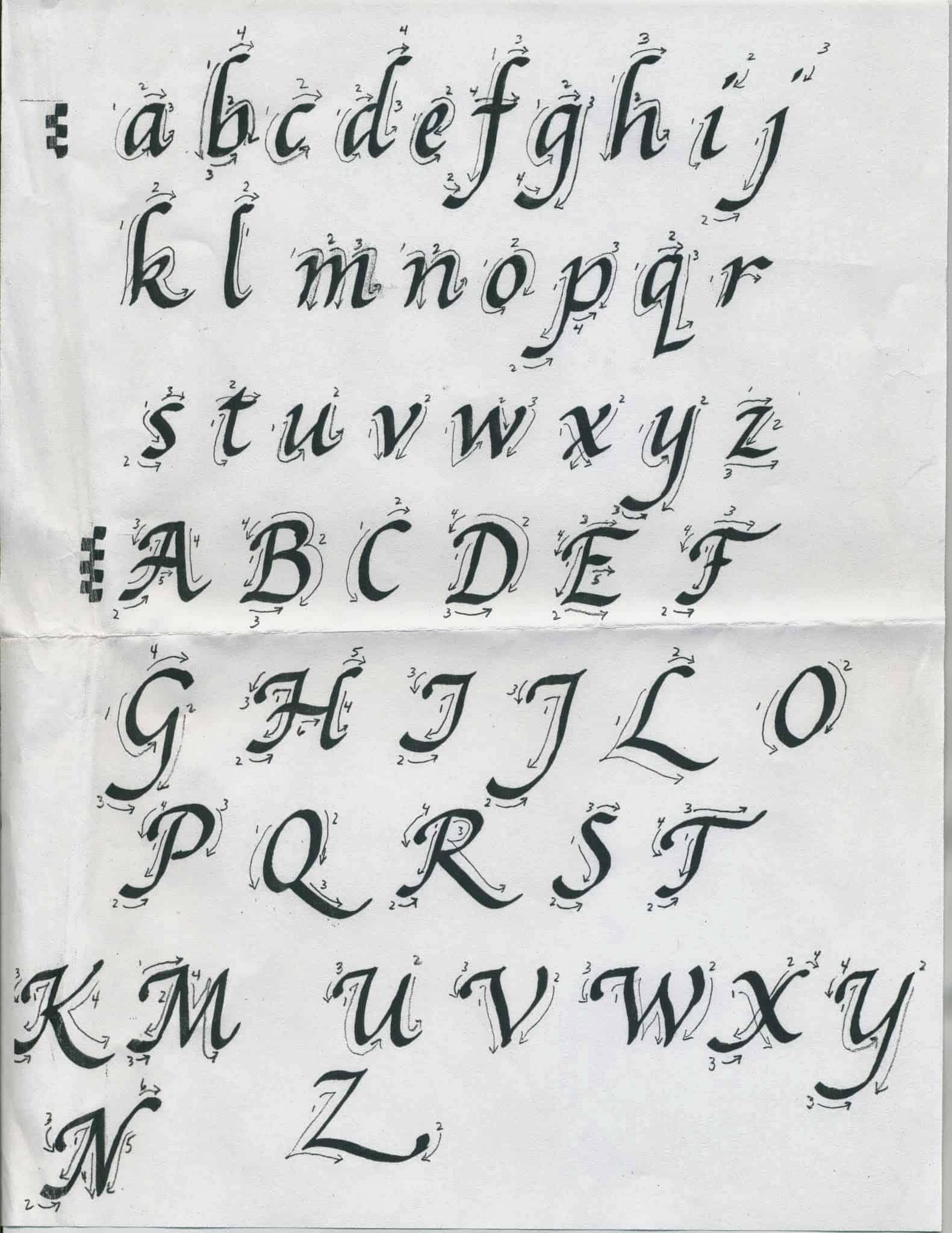 Italic Calligraphy For Beginners An Artful Mom Italic Calligraphy For Beginners An Artful Mom