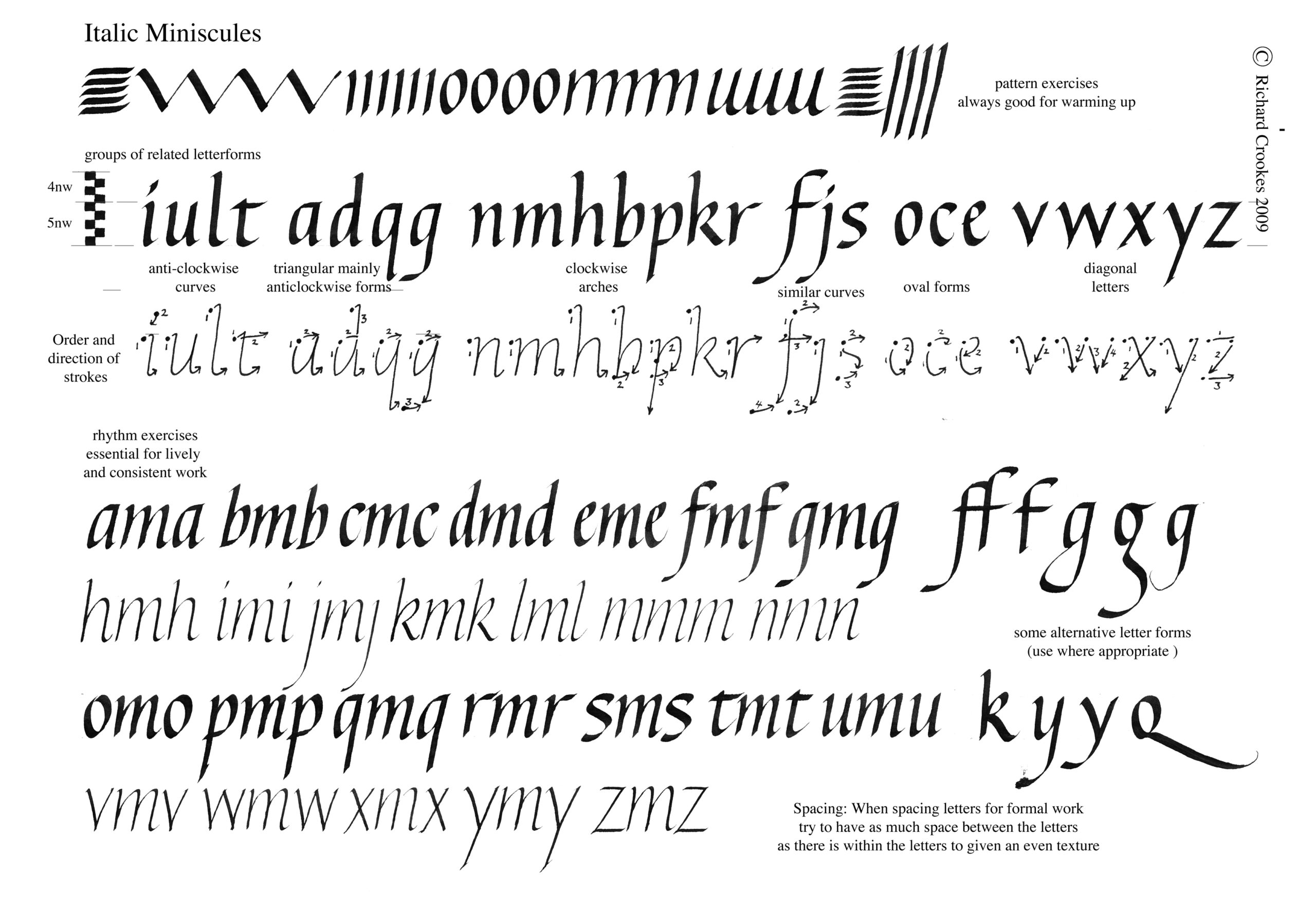 ITALIC WORKSHEETS With Thanks To Richard Crookes Updated May Worksheets Library ITALIC WORKSHEETS With Thanks To Richard Crookes Updated May Worksheets Library