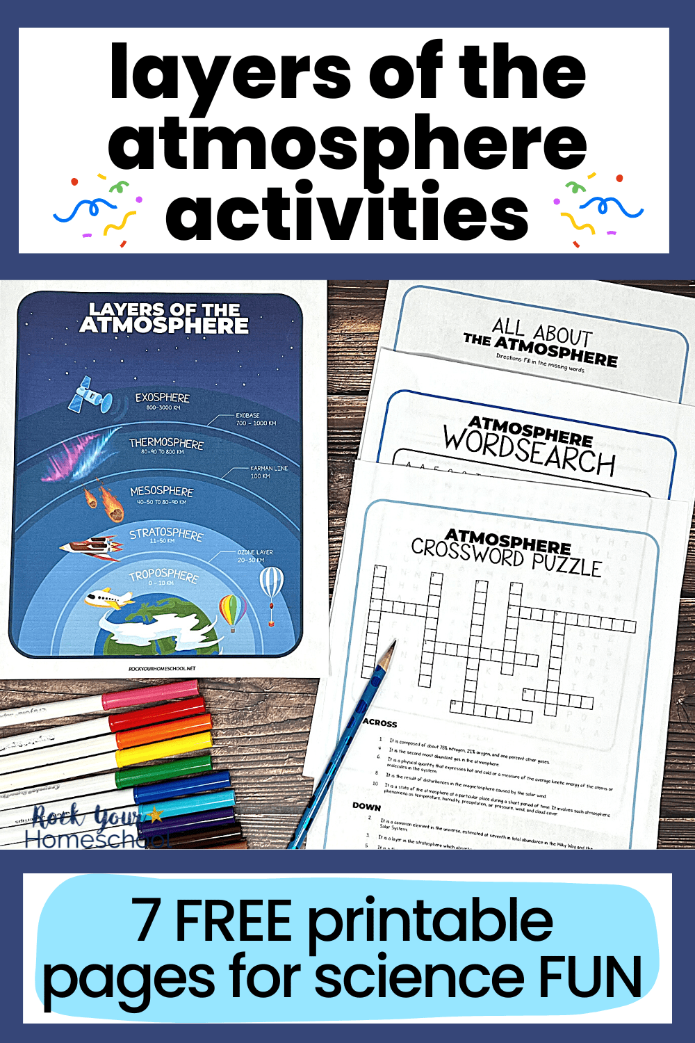 Layers Of The Atmosphere Activities 7 Free Ways To Enjoy Science