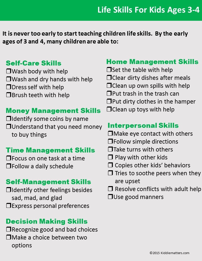 Life Skills Checklists For Kids And Teens