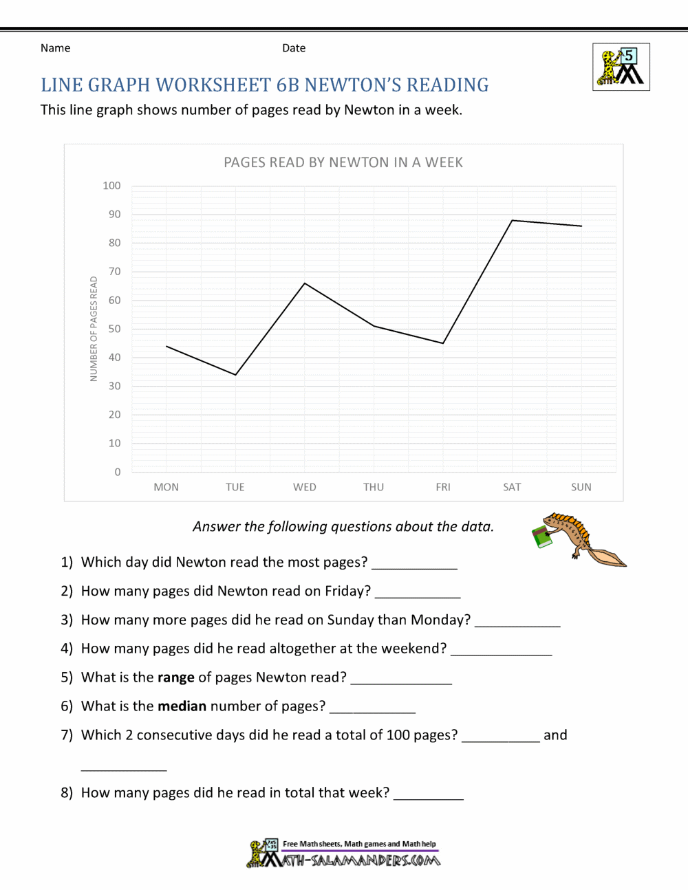 Interpreting Line Graphs Worksheets Top Teacher