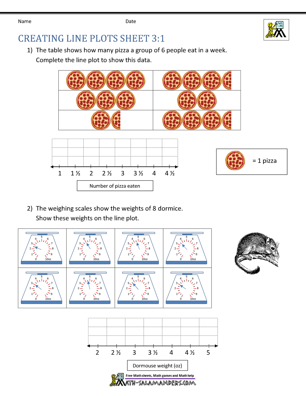 Line Plot Worksheet 3rd Grade