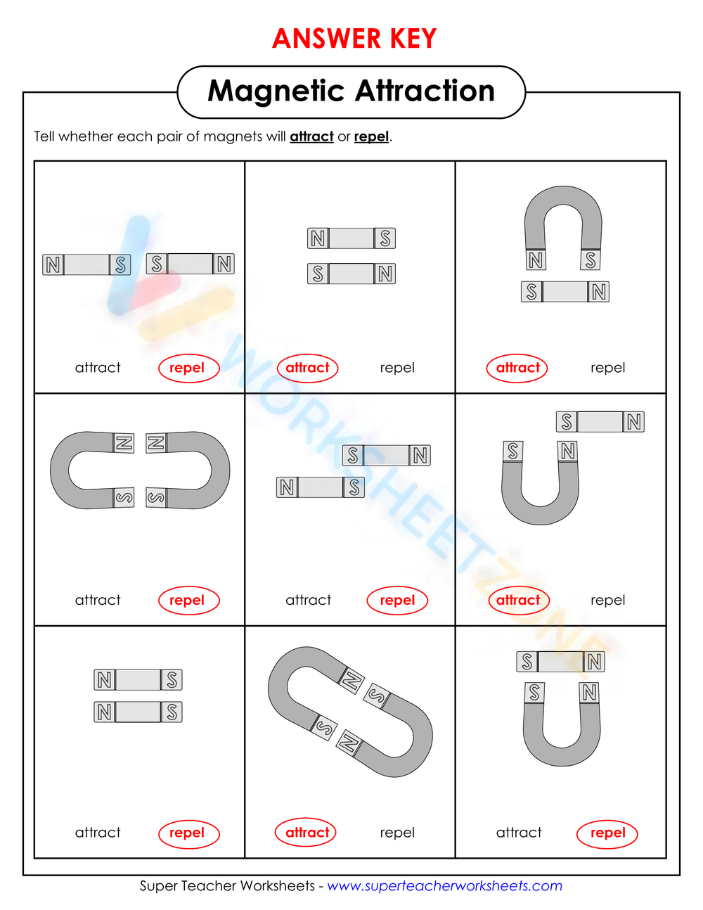 Magnetism Worksheets Printable