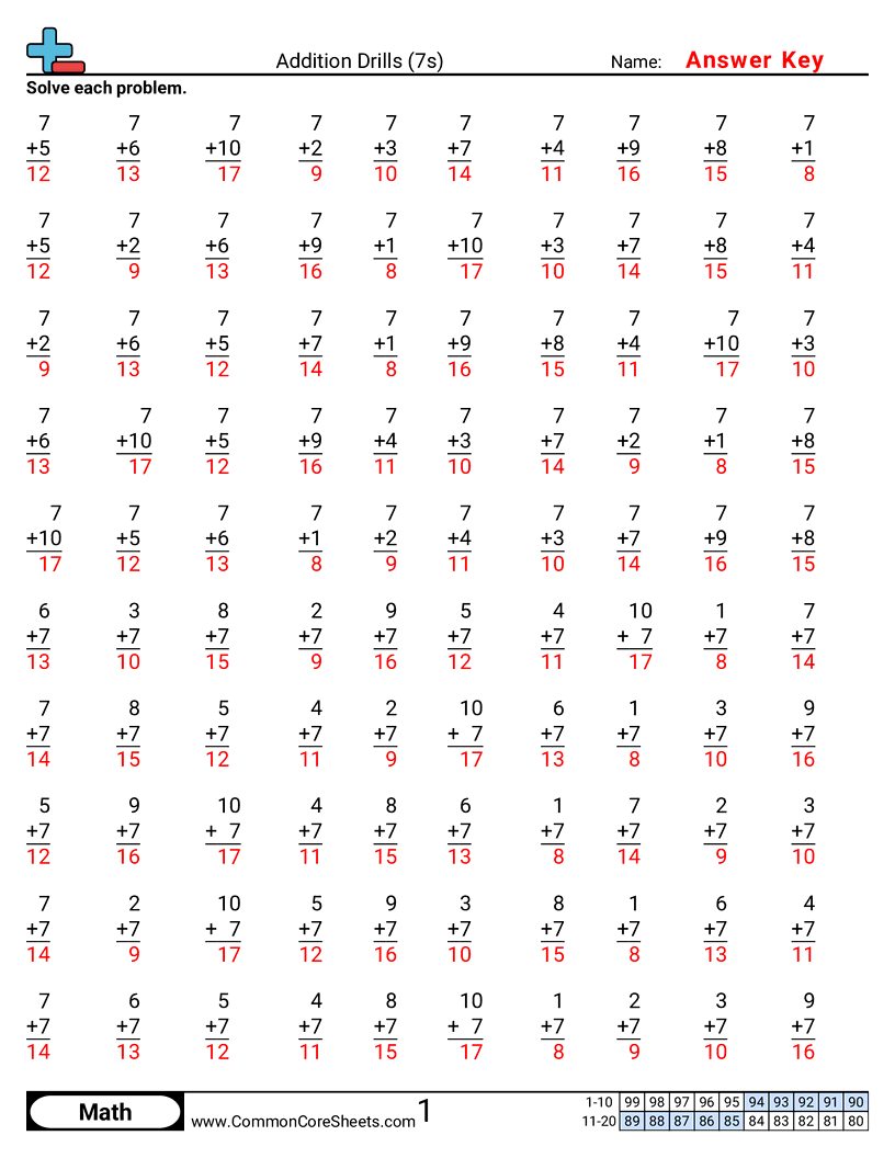 Math Drills Worksheets