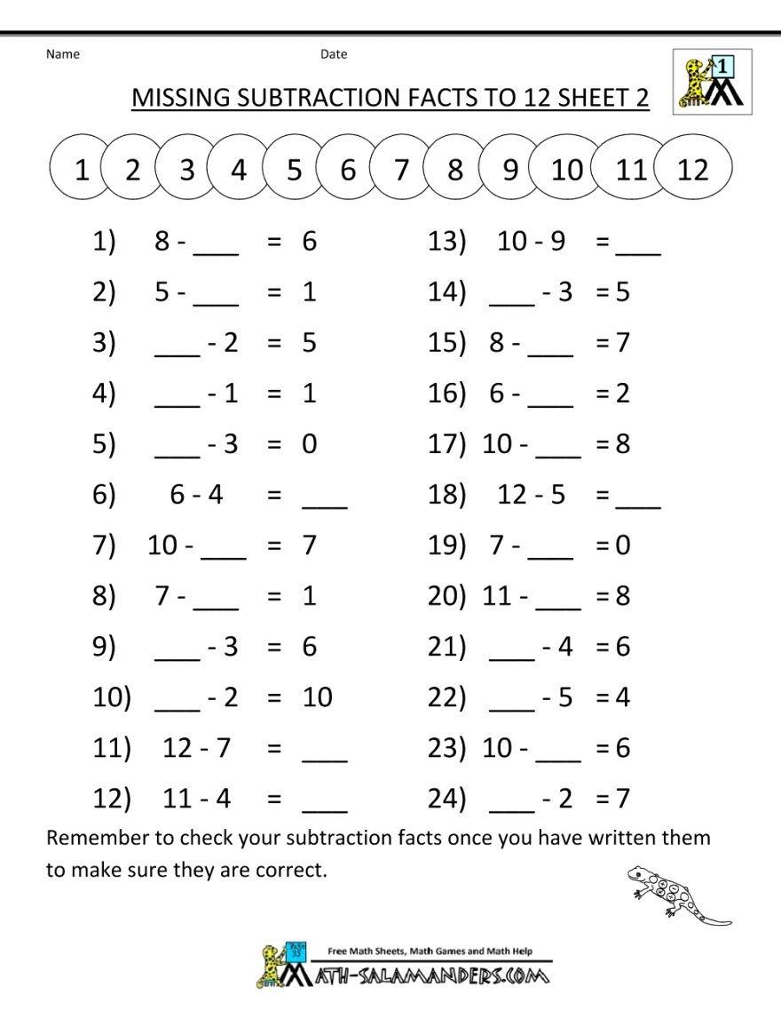 Maths Years 0 2 NZ Teaching Resources Twinkl Worksheets Library Addition Math Worksheets Adding By 2 Numbers 1 20 PDF Printable Etsy