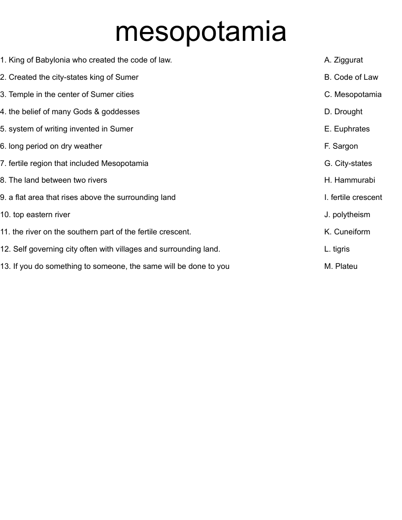Mesopotamia Worksheet WordMint