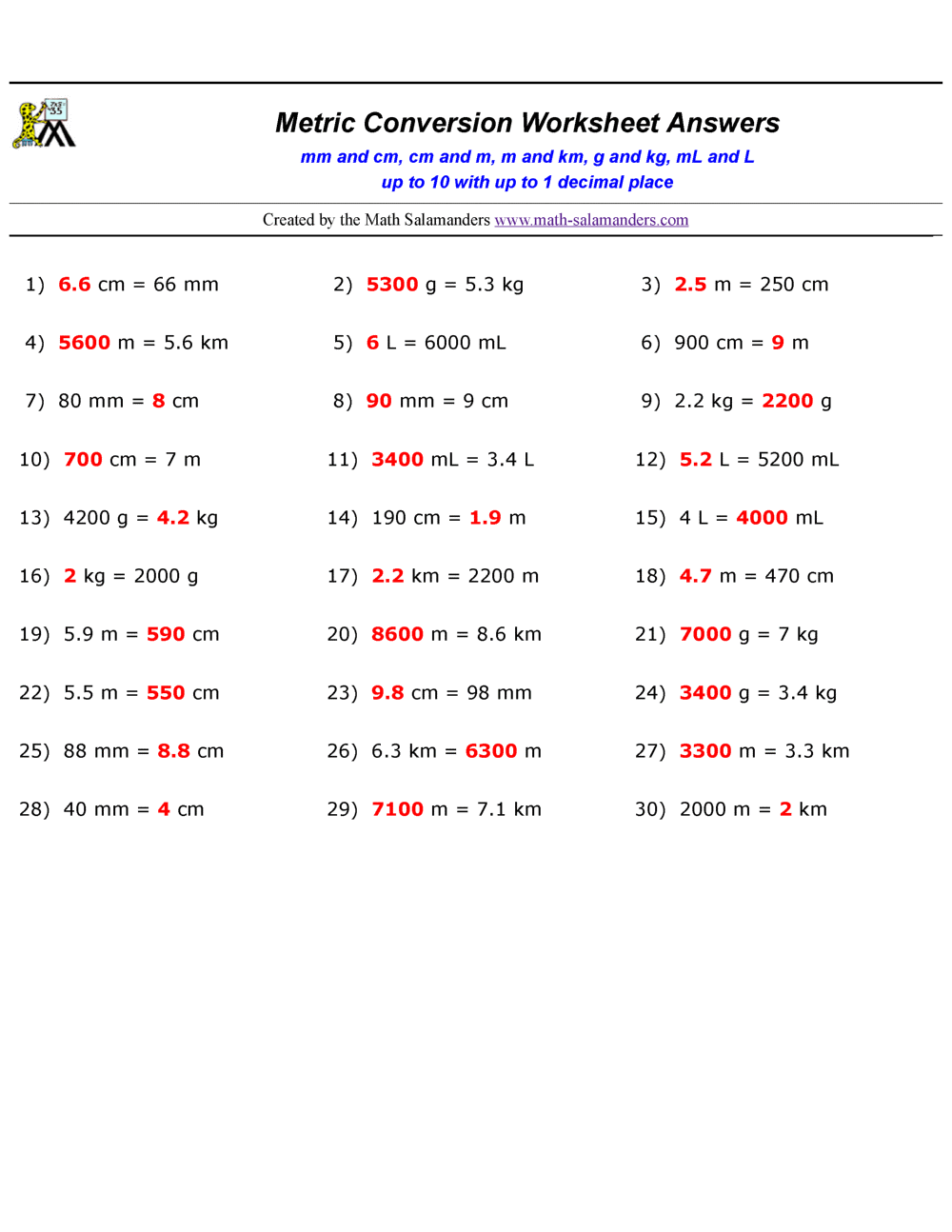 Metric Conversion Practice Worksheets