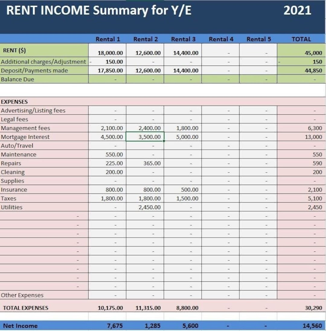 Multiple Properties Rent Income Excel Template Expense Tracker Tax Filling Report Rental Performance Calculation Online Tax Return File Etsy