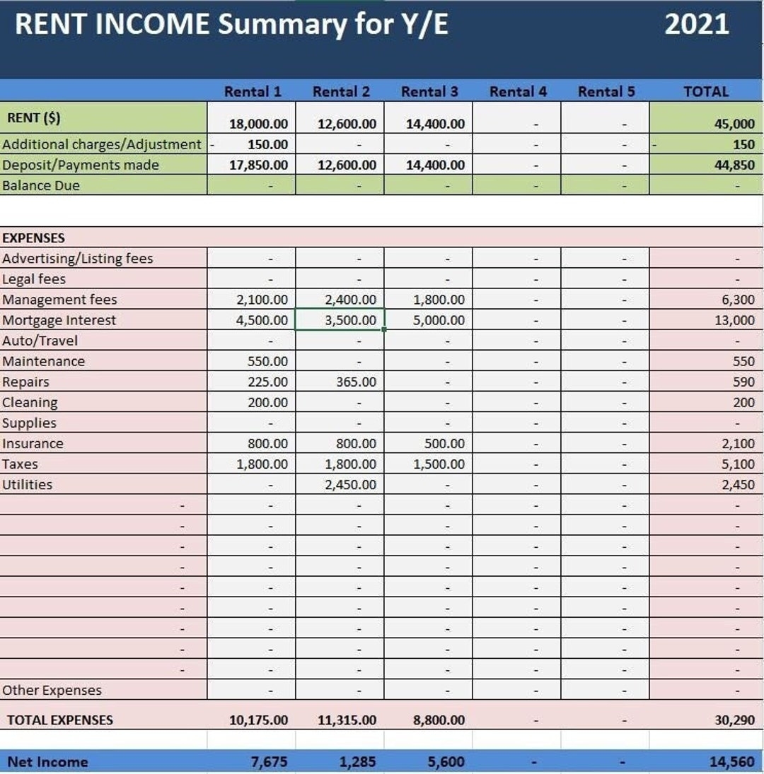 Multiple Properties Rent Income Excel Template Expense Tracker Tax Filling Report Rental Performance Calculation Online Tax Return File Etsy