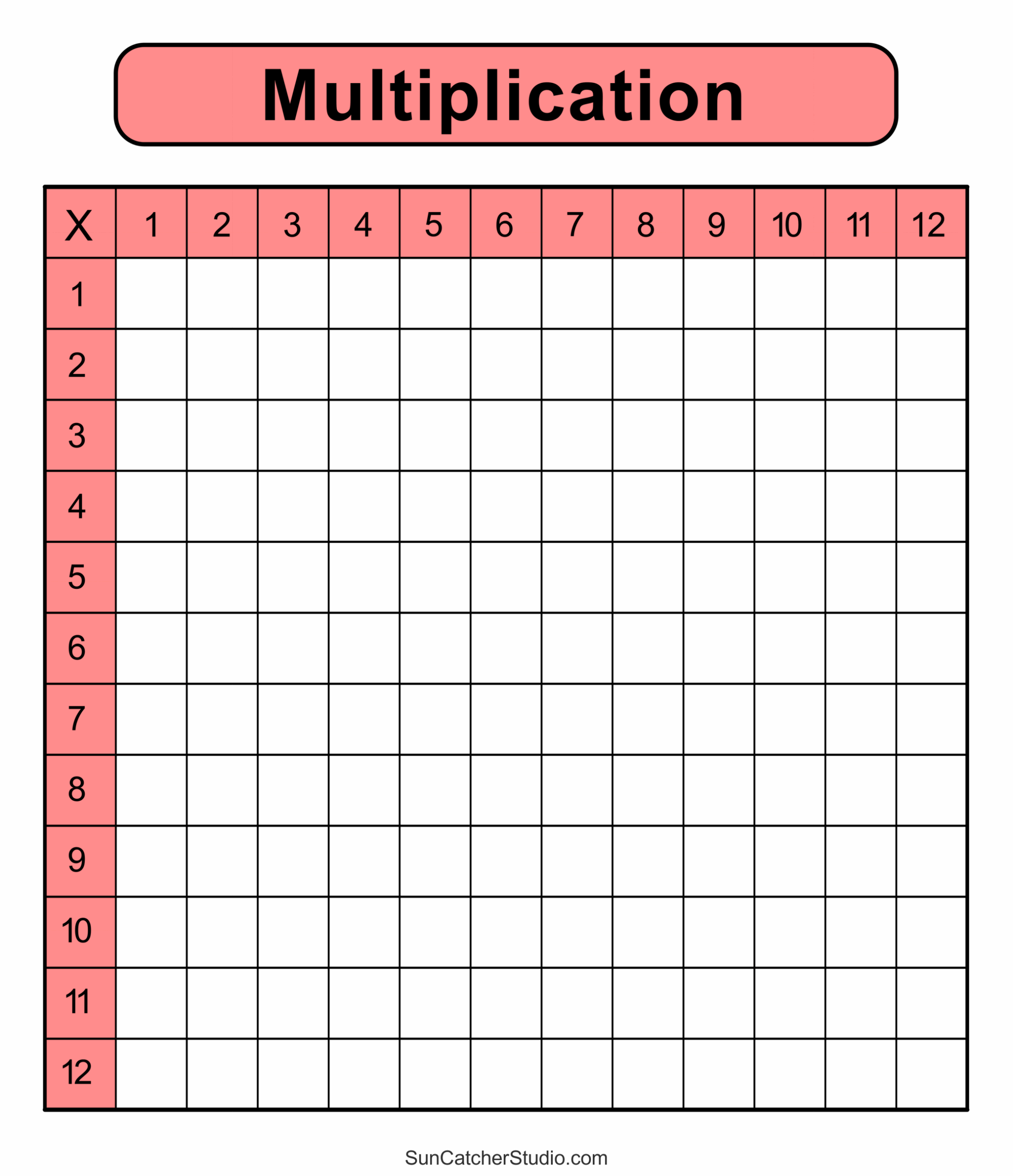 Multiplication Charts PDF Free Printable Times Tables Free Printables Lettering SVG Files Tools Apps