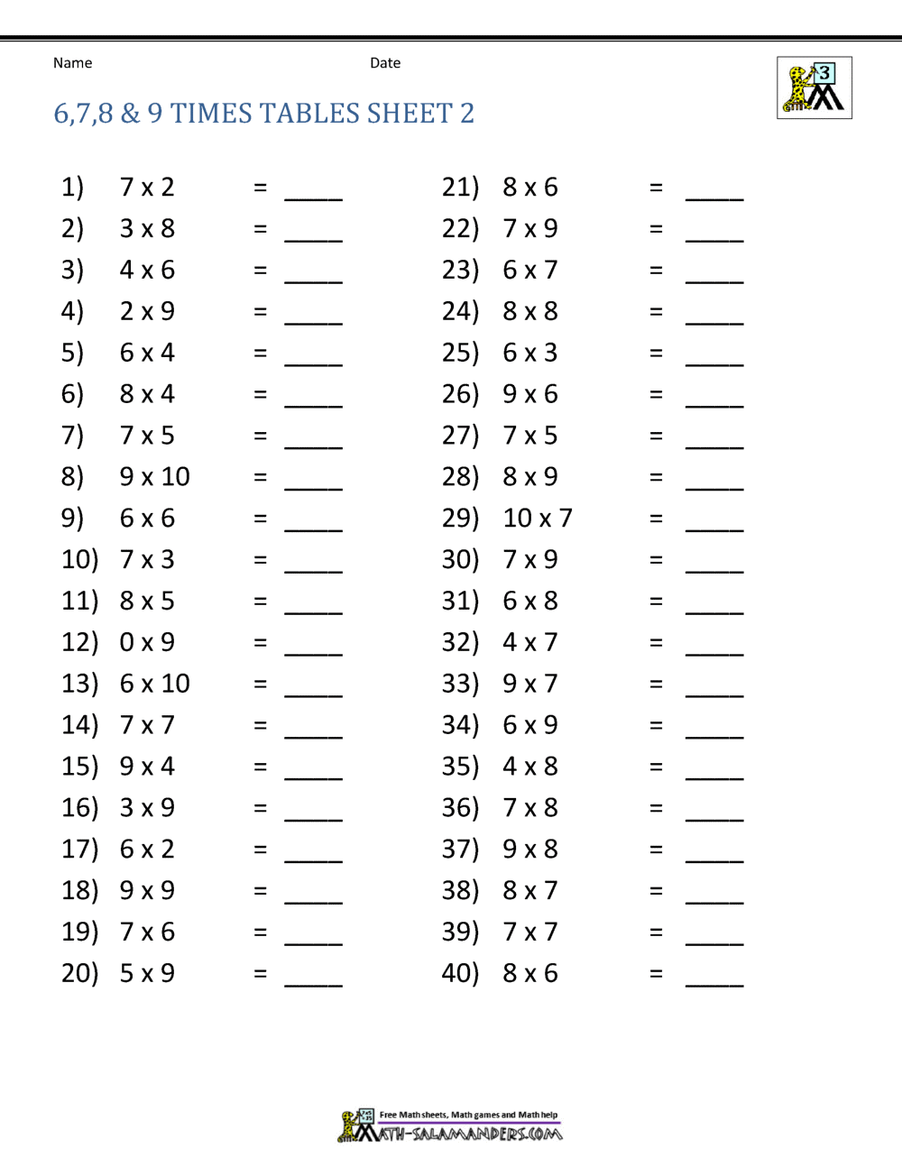 Multiplication Drill Sheets 3rd Grade Multiplication Drill Sheets 3rd Grade