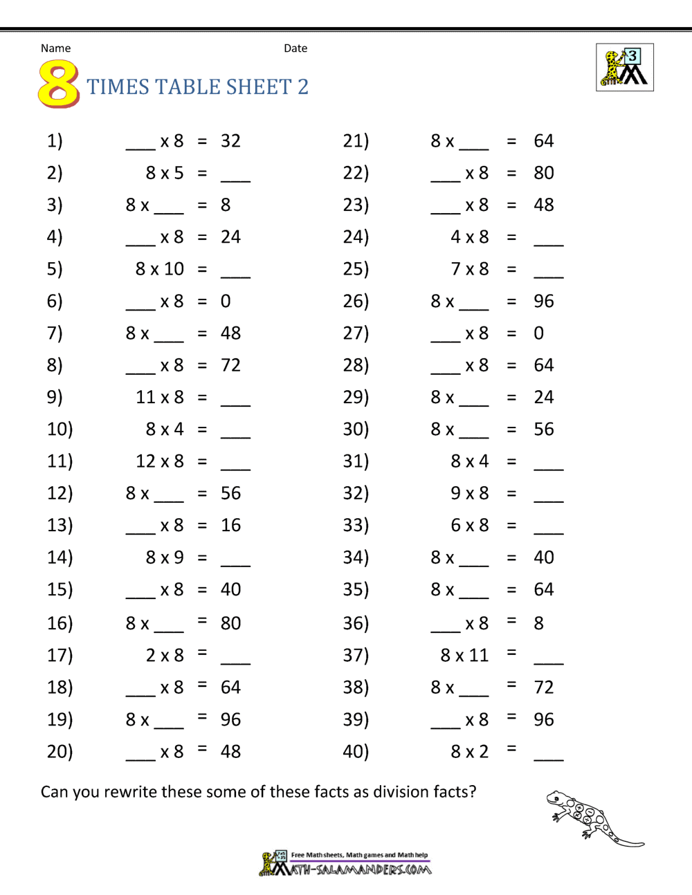 Multiplication Drill Sheets 3rd Grade Multiplication Worksheets For Grade 3