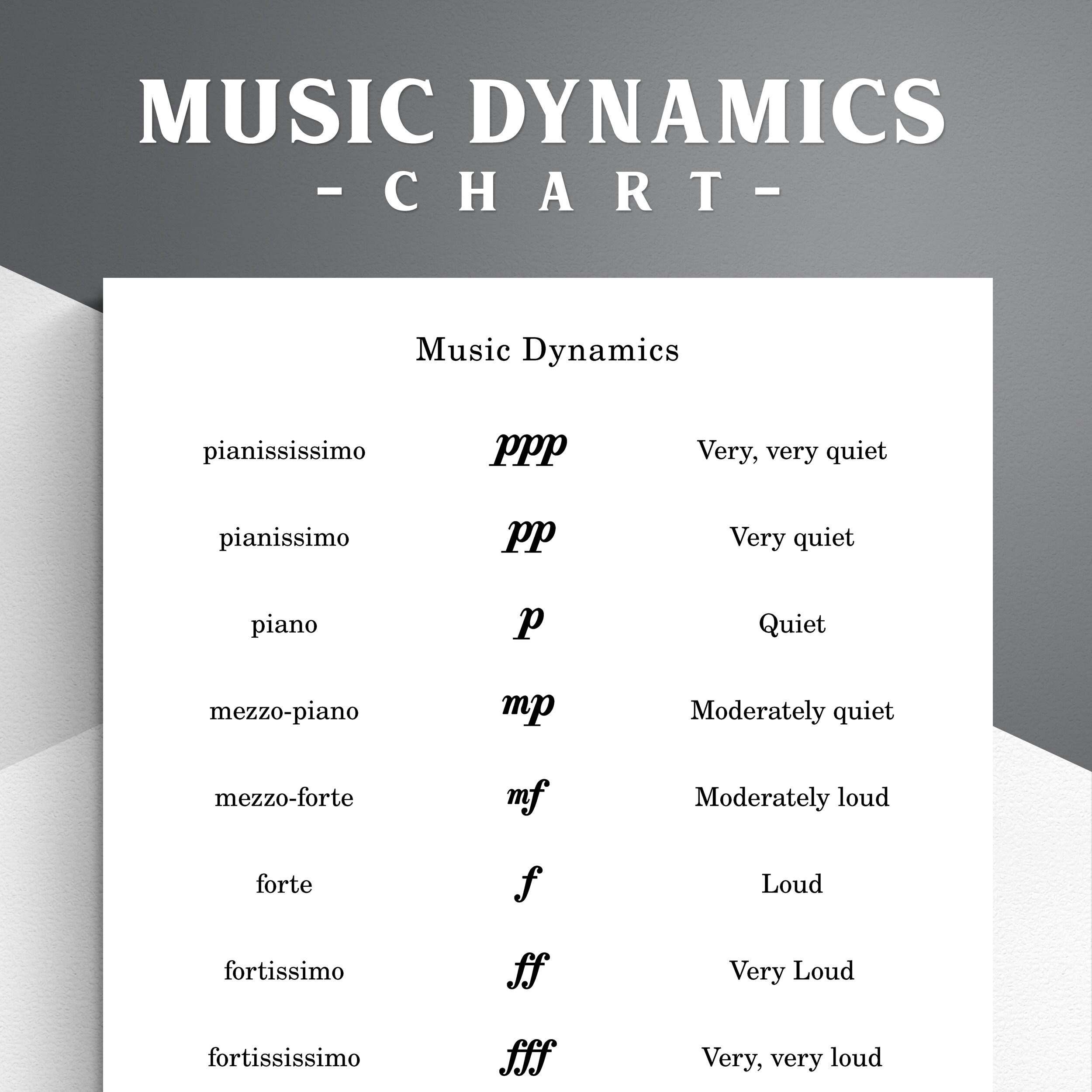 Music Dynamics Chart Classroom Music Education PDF Etsy