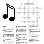 Music Vocabulary Crossword WordMint