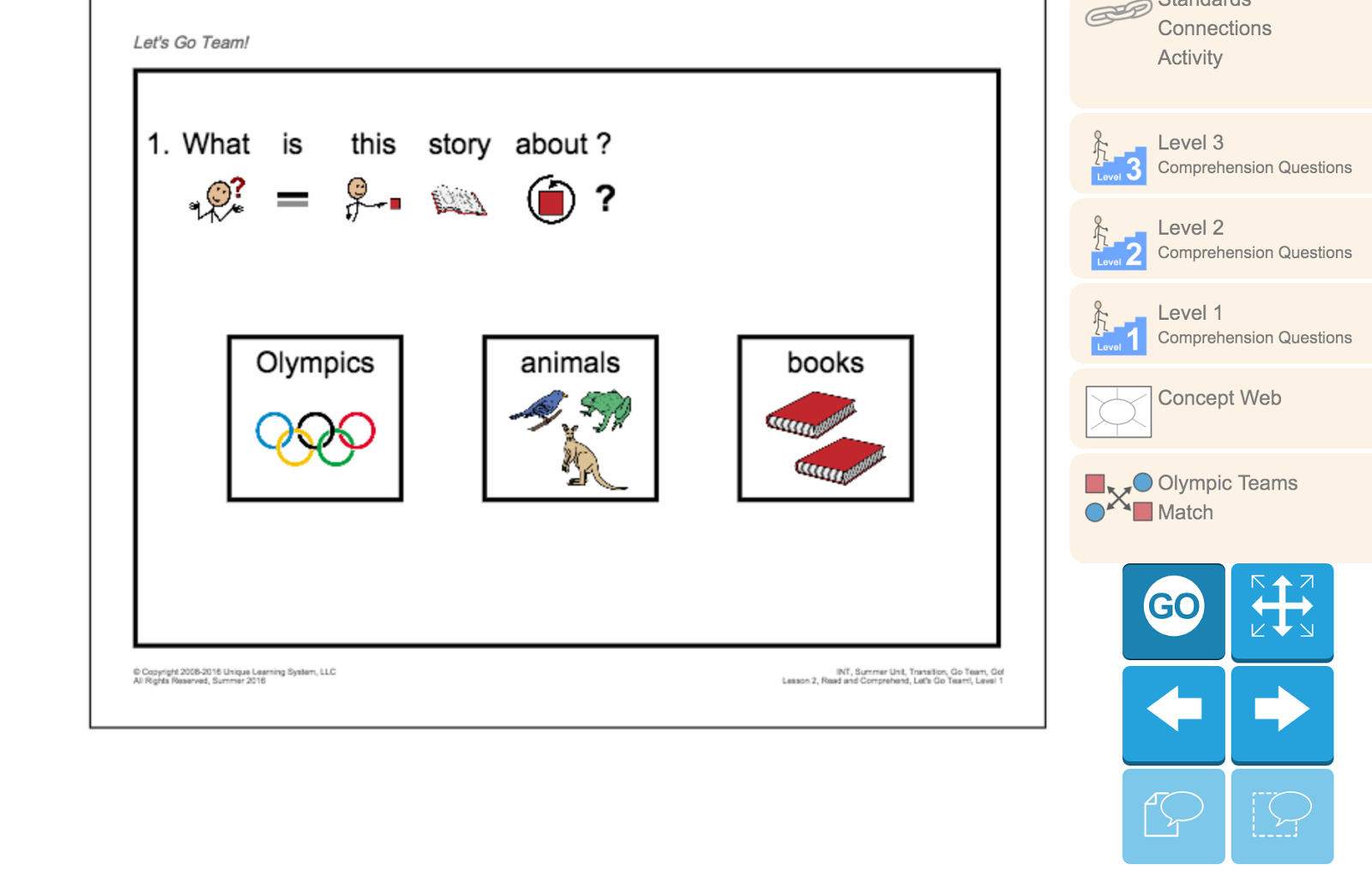 My Favorite Unique Learning Systems Lists And Lessons For Students With Significant Disabilities Delightfully Dedicated