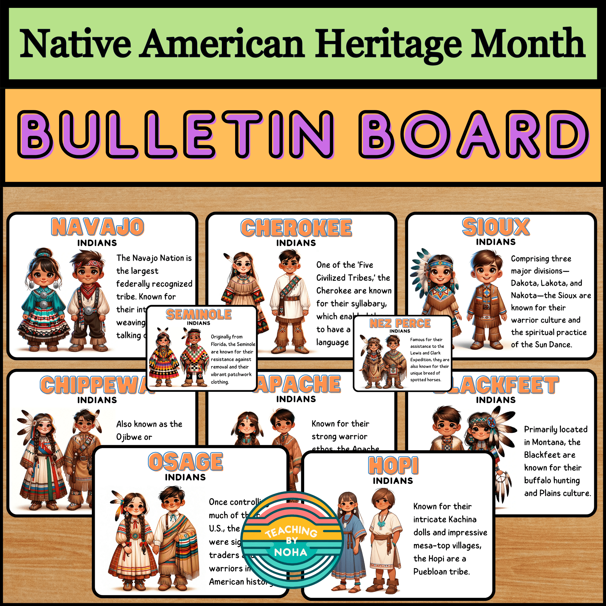 Native American Tribes Posters Set Bulletin Board Made By Teachers
