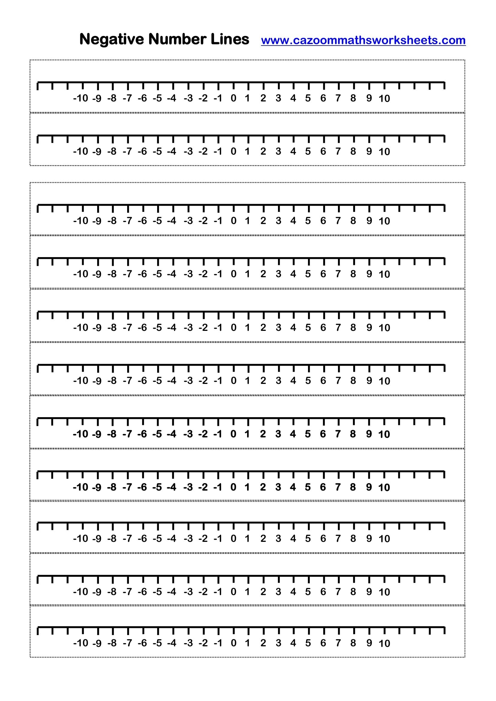 Negative Number Lines 10 To 10 FREE Teaching Resources