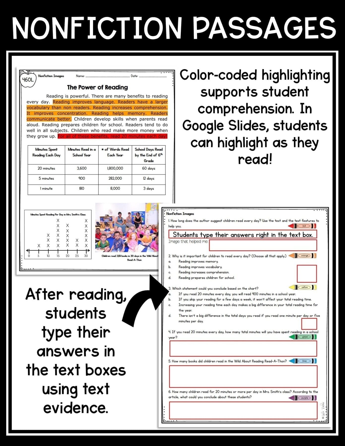 Nonfiction Text Features Reading Comprehension RI 2 7 RI 3 7 MagiCore Nonfiction Text Features Reading Comprehension RI 2 7 RI 3 7 MagiCore