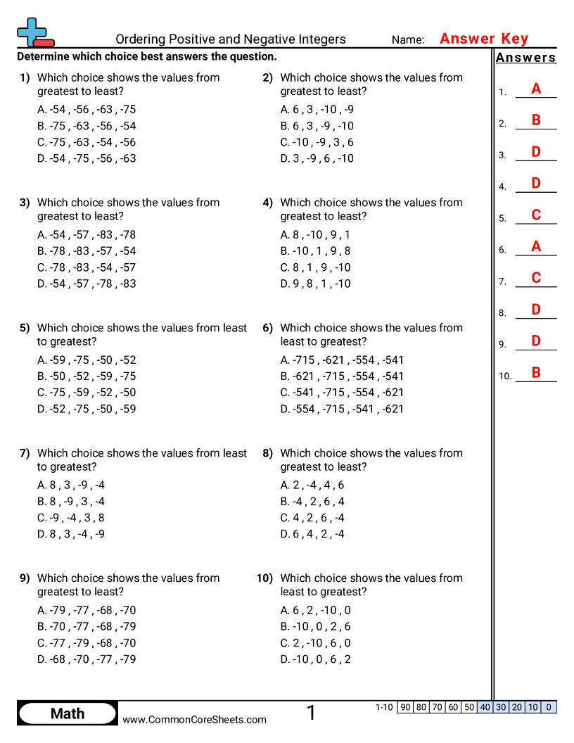 Ordering Positive And Negative Integers Worksheet Download
