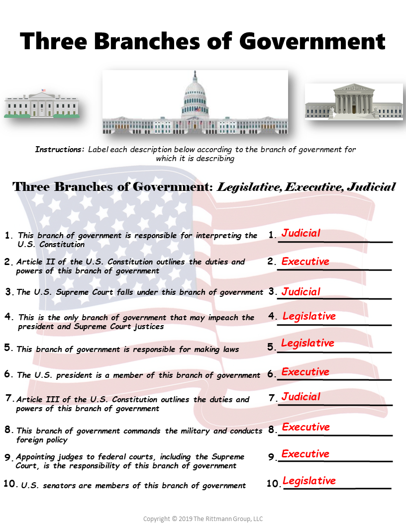 Outline Of Teaching The US Constitution Worksheet